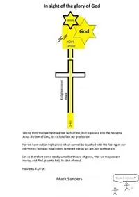 In sight of the glory of God - Mark Sanders - Libro in lingua inglese - Mark Sanders - Flitsaanbieding
